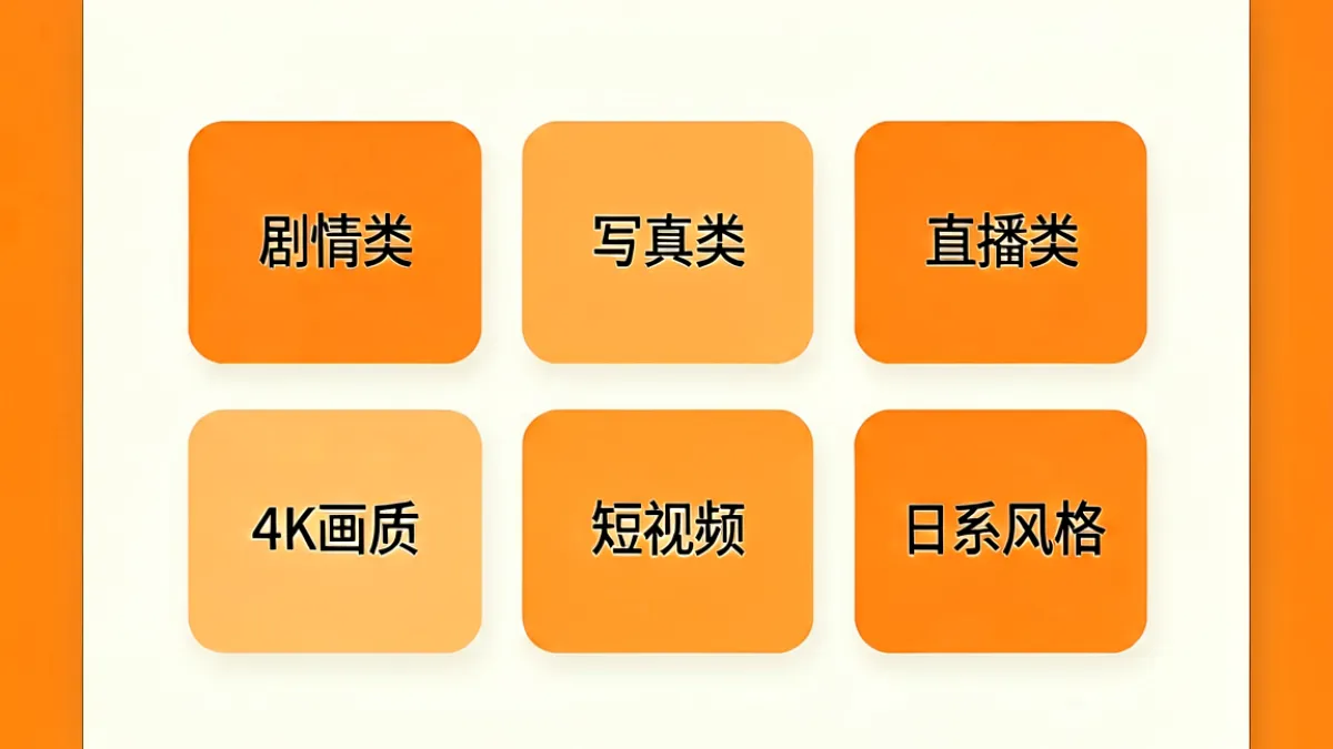 分类导航界面示意图：暖橙色主题背景上排列着多个内容分类标签，包括剧情、写真、直播、互动等类别入口，整体设计简洁清晰